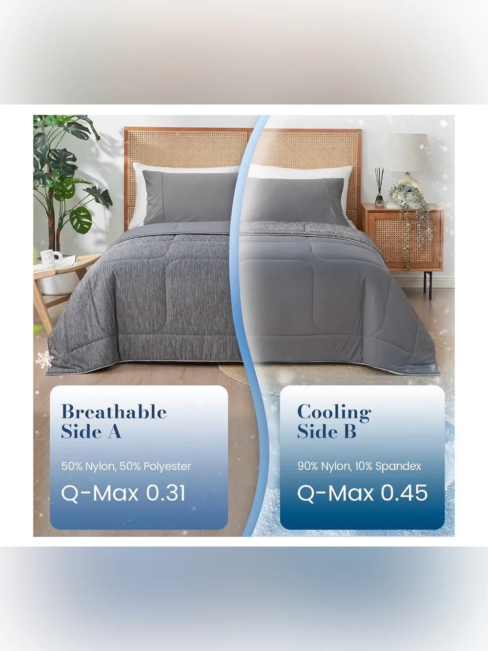 NWT - Cooling Comforter Blanket for Hot Sleepers, King, Heather Charcoal Grey
